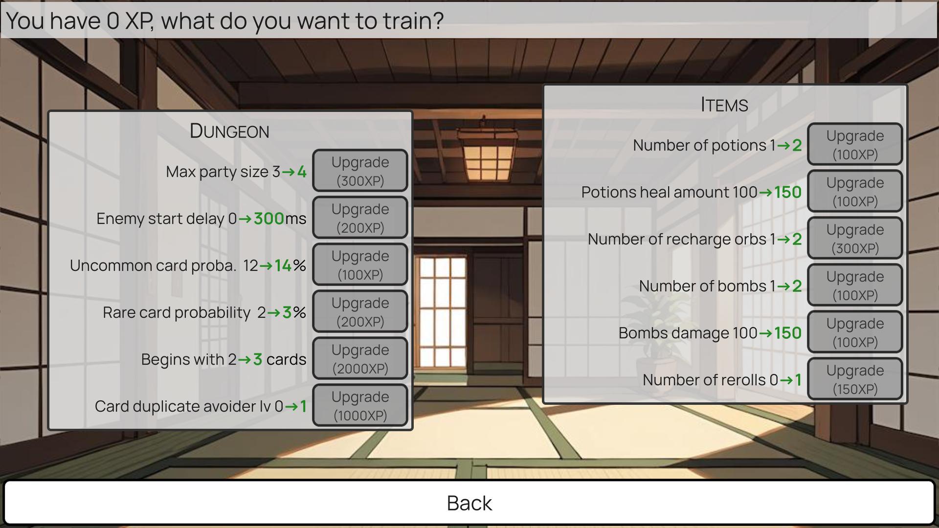 Chara Upgrades v1.04 MOD APK (Unlocked Game)