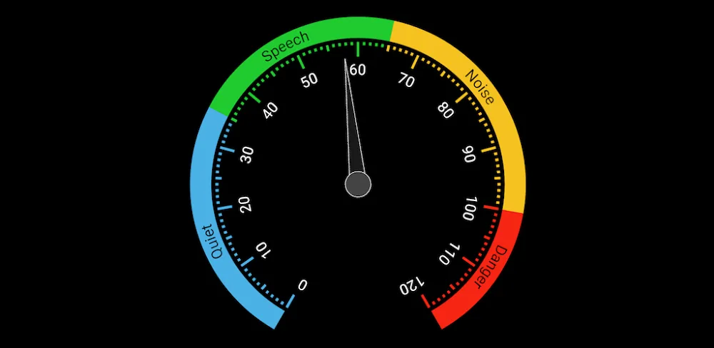 Decibel Meter v3.0.1 MOD APK (Premium Unlocked)