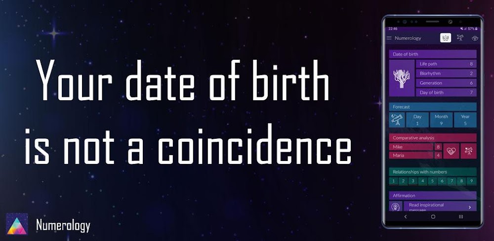 Numerology Rediscover Yourself v3.5.9 MOD APK (Premium Unlocked)