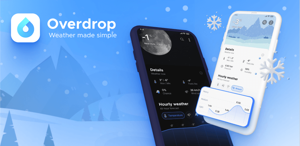 Overdrop v2.4.0 MOD APK (Premium Unlocked)