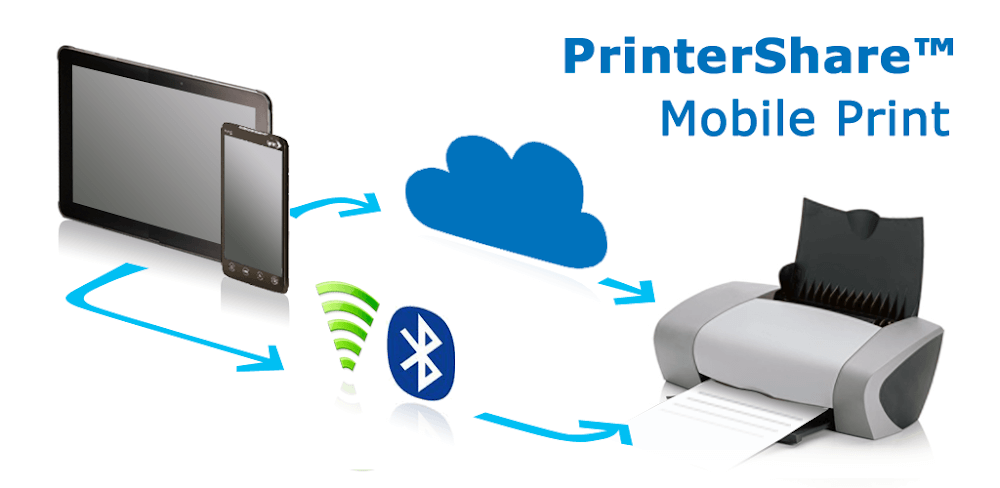 PrinterShare Mobile Print v12.18.4 MOD APK (Premium Unlocked)