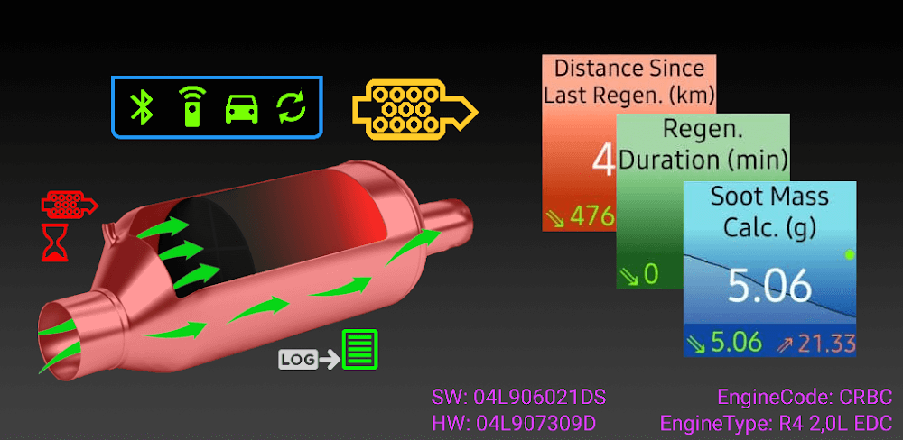 VAG DPF v4.44.15 MOD APK (Paid, Optimized)