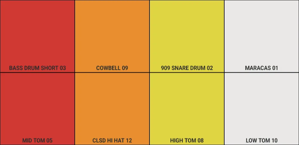 808 Drum Pad & Sequencer v125 MOD APK (Premium Unlocked)