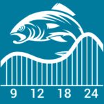 Fishing & Hunting Solunar Time v3.8.8 MOD APK (Premium Unlocked)