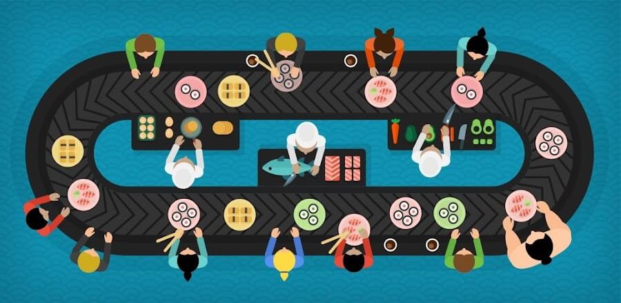 Sushi Bar Idle MOD APK v2.8.13 (Unlimited Coins)