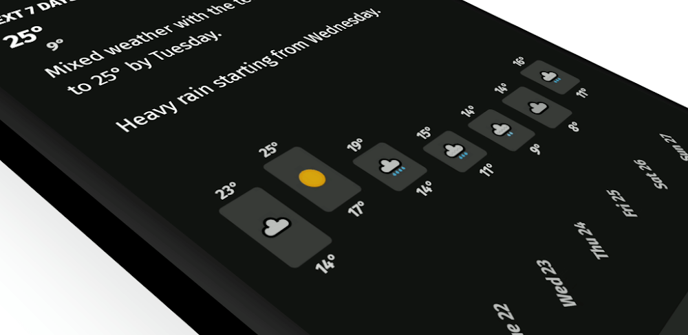 Appy Weather v2.0.18 MOD APK (Premium Unlocked)