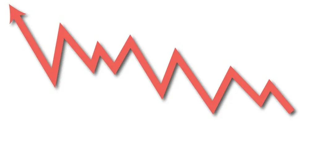 Crude Oil Price v5.9.13 MOD APK (Premium Unlocked)