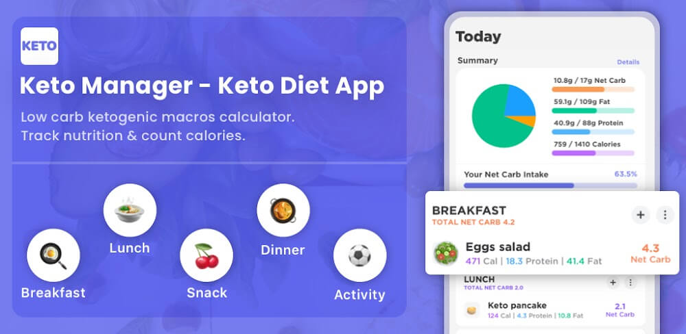 Keto Manager Keto Diet Tracker v12.9.5 MOD APK (Premium Unlocked)