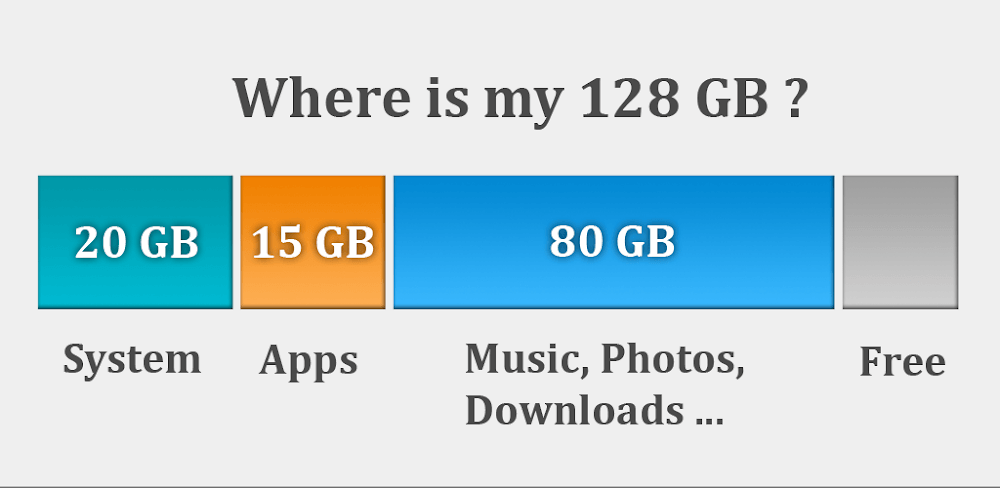 Storage Space v29.0.8 APK + MOD (Premium Unlocked)