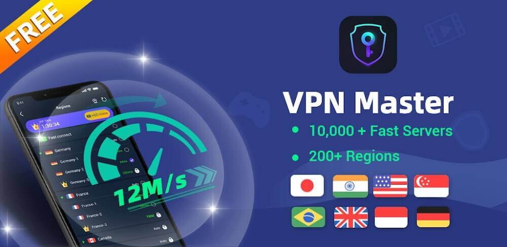 VPN ProMaster v4.3.027 MOD APK (VIP Unlocked)