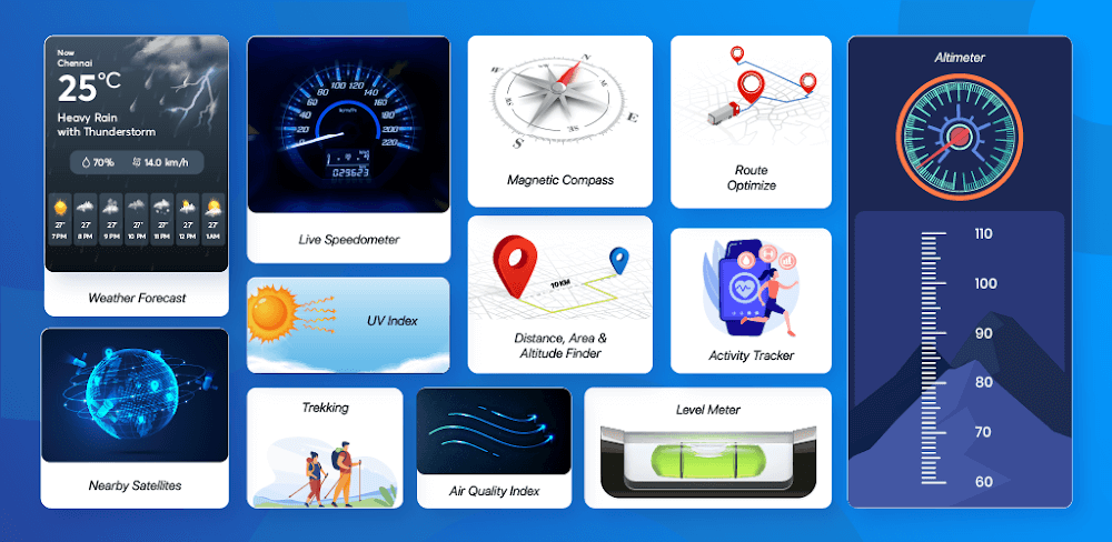 GPS Tools v3.5.1.72 APK + MOD (Premium Unlocked)