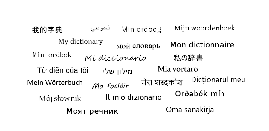 WordTheme Pro v13.17.0 APK (Full Version)