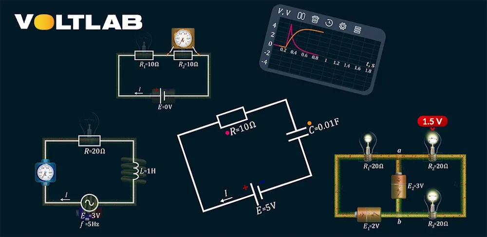 VoltLab v10.33.3 MOD APK (Premium Unlocked)